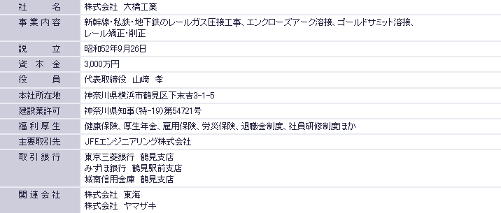ЊTv